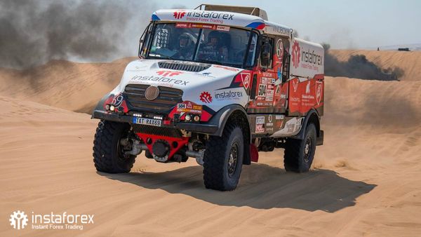 InstaForex Loprais Team at Dakar Rally 2018